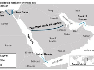 Red Sea chokepoints are critical for international oil and natural gas flows