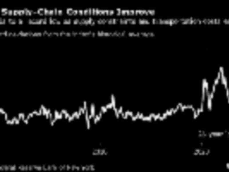Global supply-chain pressure hits record low, NY Fed gauge shows