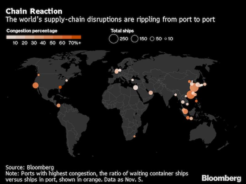 Port snarls show cargo ships trying to avoid the big bottlenecks