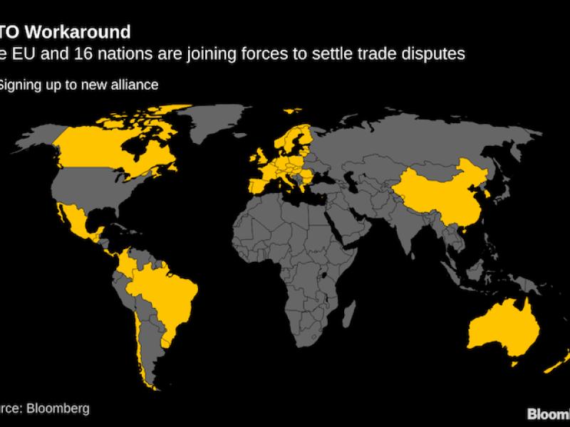 EU, China, 15 others form alliance to settle trade disputes