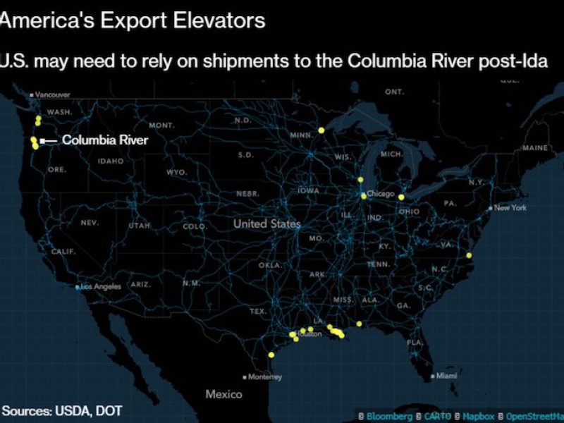 Ida puts America’s grain export infrastructure to the test
