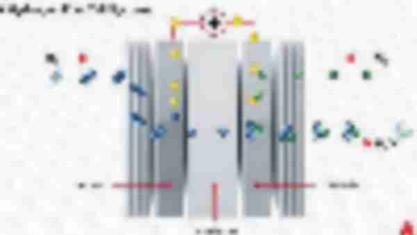 https://www.ajot.com/images/uploads/article/672-abb-ballard-fuel-cells.jpg