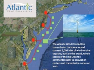 https://www.ajot.com/images/uploads/article/Atlantic_wind_connection.jpg