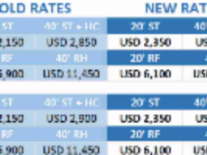 CMA CGM rates - from the Mediterranean to USEC and USGULF