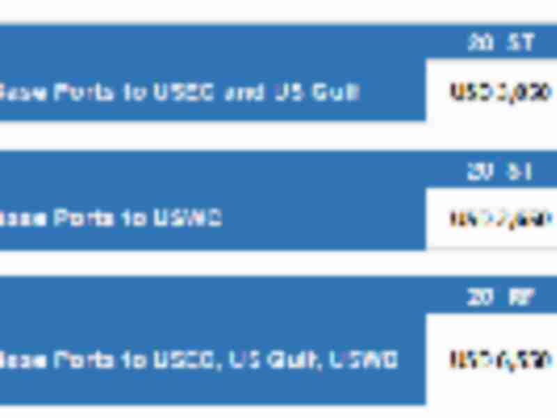 CMA CGM FAK rates - from North Europe to USEC, USGULF & USWC
