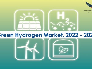 https://www.ajot.com/images/uploads/article/Green_Hydrogen_Market.jpg