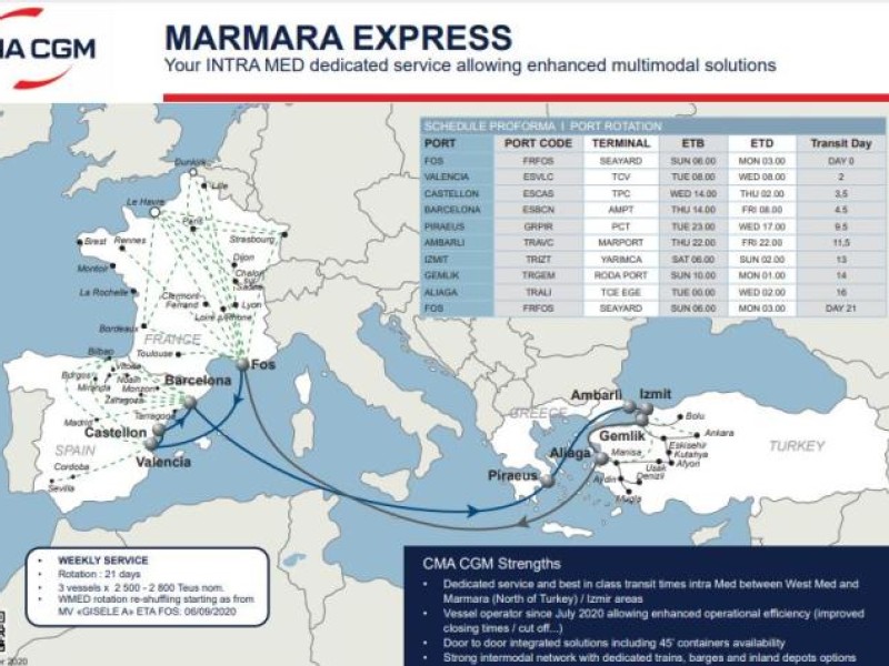 CMA CGM’s MARMARA EXPRESS to reshuffle its rotation