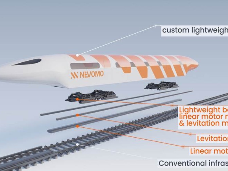 Passive magnetic levitation technology key to improving Europe’s transport network