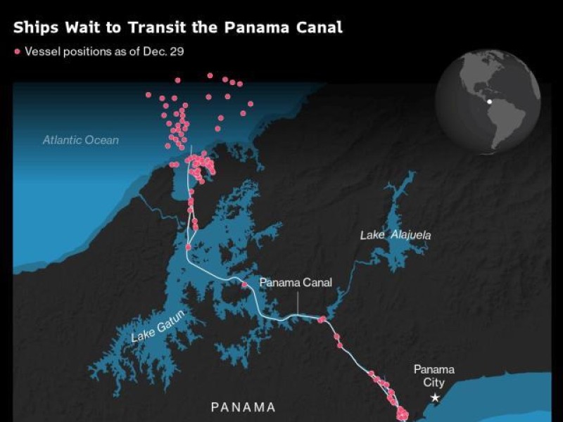 Saving the Panama Canal will take years and cost billions, if it’s even possible