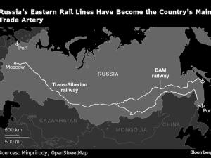 https://www.ajot.com/images/uploads/article/Russian_rail_map.png
