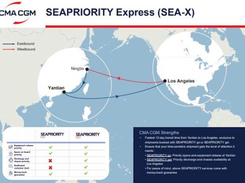 CMA CGM to launch SEAPRIORITY EXPRESS (SEA-X) service connecting Yantian with Los Angeles