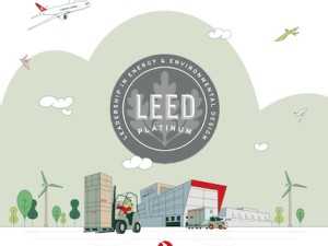Turkish Cargo obtains the Leed V4.1 Operations Certification thanks to its SMARTIST facility at the Istanbul Airport