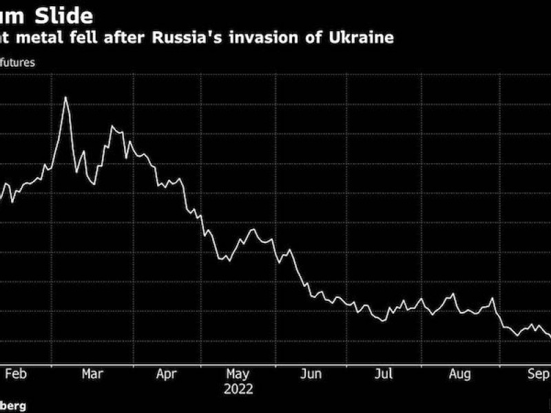 Russian aluminum imports are hurting US market, Rio Tinto CEO warns