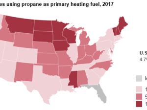 https://www.ajot.com/images/uploads/article/eia-midwest-propane-2.png