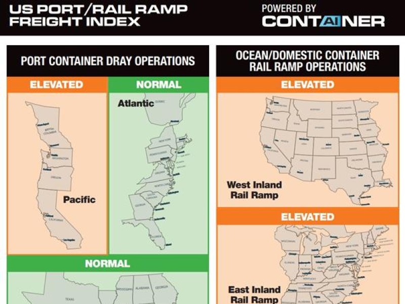 ITS Logistics March Port Rail Ramp Index: Uncertainty with ILA negotiations makes list of concerns for 2024