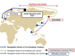 https://www.ajot.com/images/uploads/article/northern-sea-route-mol-022022.jpg