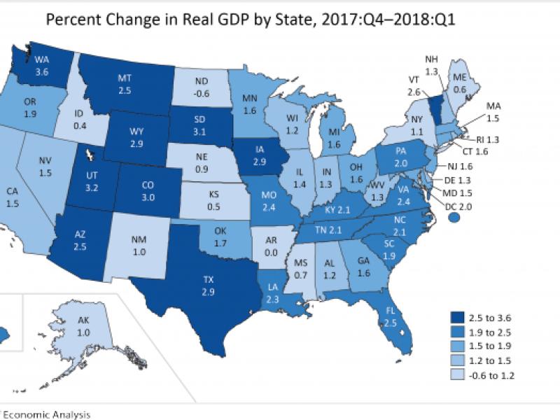 Washington had the fastest growth in the first quarter