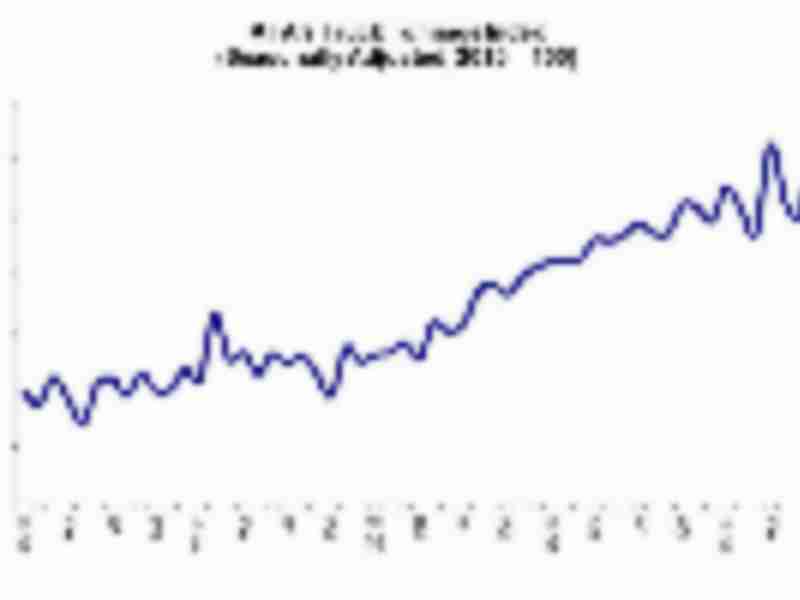 ATA truck tonnage index fell 3.2% in August