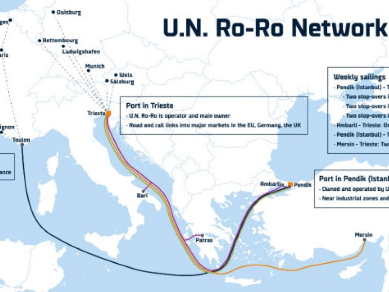 DFDS signs agreement to acquire U.N. Ro-Ro