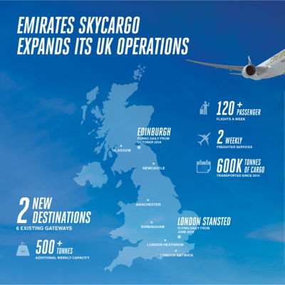 London Stansted and Edinburgh will be Emirates SkyCargo’s seventh and eighth desti...