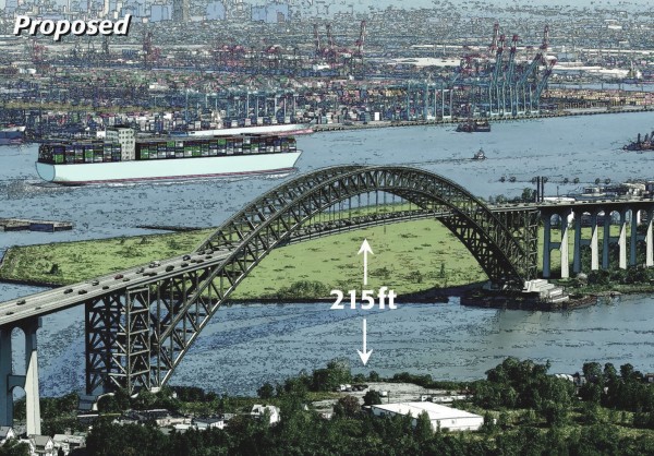 Construction on the $1.3 billion project to raise the roadway of the Bayonne Bridge is in full swing, an effort hat will lift the road 64 feet, from 151 feet to 215 feet, within the confines of the bridge’s current arch.