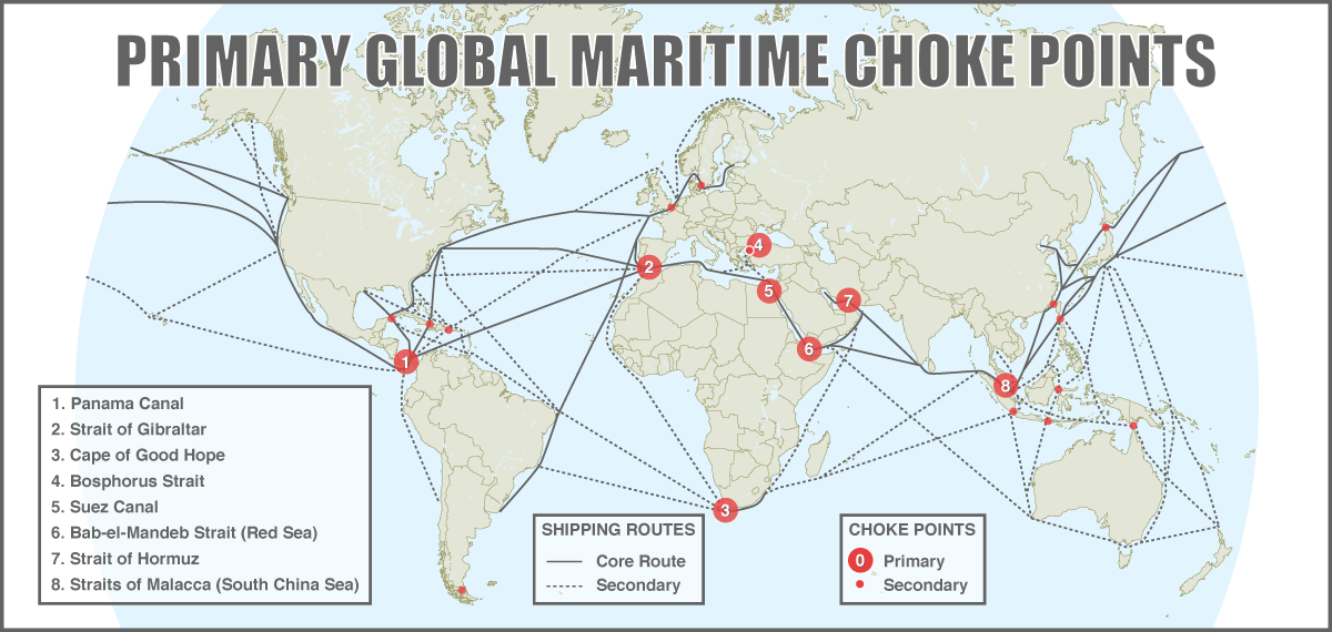 Global Maritime Choke Points Ajot Com