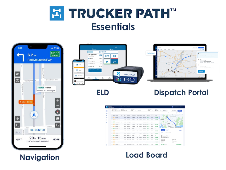 Essentials from Trucker Path bundles key solutions