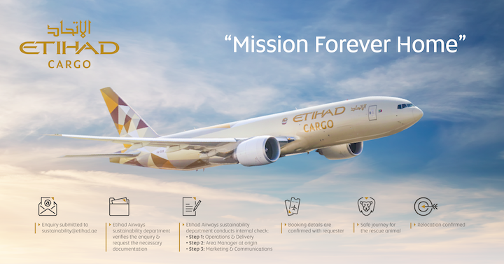 Etihad Cargo launches forever home for animal rescues 