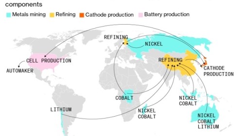 https://www.ajot.com/images/uploads/article/bc-the-battery-supply-chain-is-finally-coming-to-america.jpg