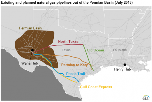 https://www.ajot.com/images/uploads/article/eia-permian-gas-fall-2.png
