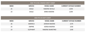 MSC schedule update – Trade Asia to US and Canada network  