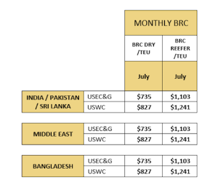 MSC BRC - scope: Import Indian Subcontinent/Middle East to USA (ISC/ME) for July 1st