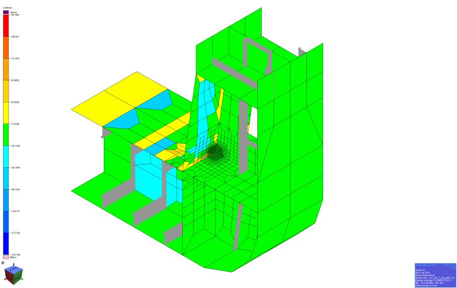 Fine mesh modelling of local details and fatigue assessment. (DNV GL)